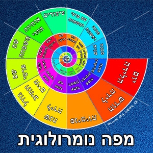 מפה נומרולוגית