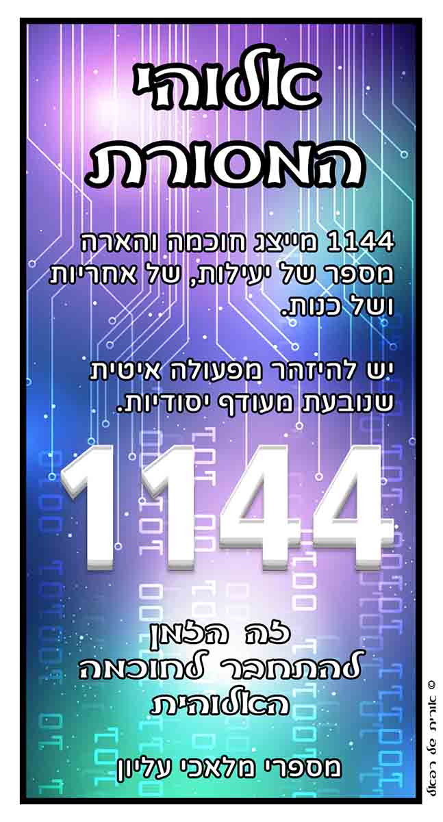 מספרי מלאכים 1144