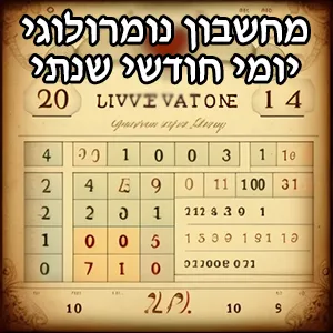 מחשבון נומרולוגיה יומי חודשי שנתי